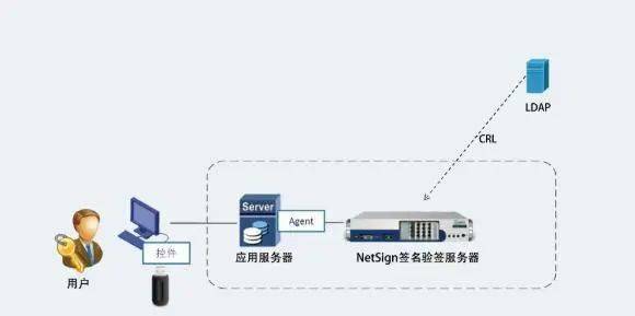 2021年1月30日網(wǎng)絡(luò)安全資訊 北京網(wǎng)絡(luò)技術(shù)服務(wù)的新動(dòng)態(tài)與趨勢(shì)