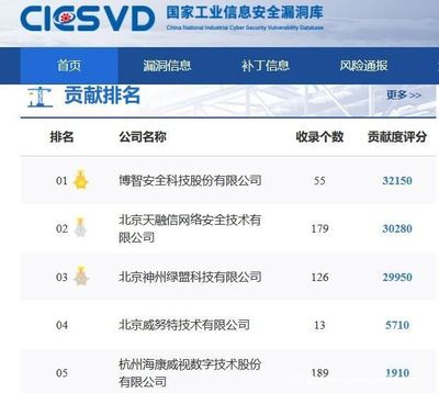 數字時代的安全守護者 北京電信行業網絡安全技術服務縱覽